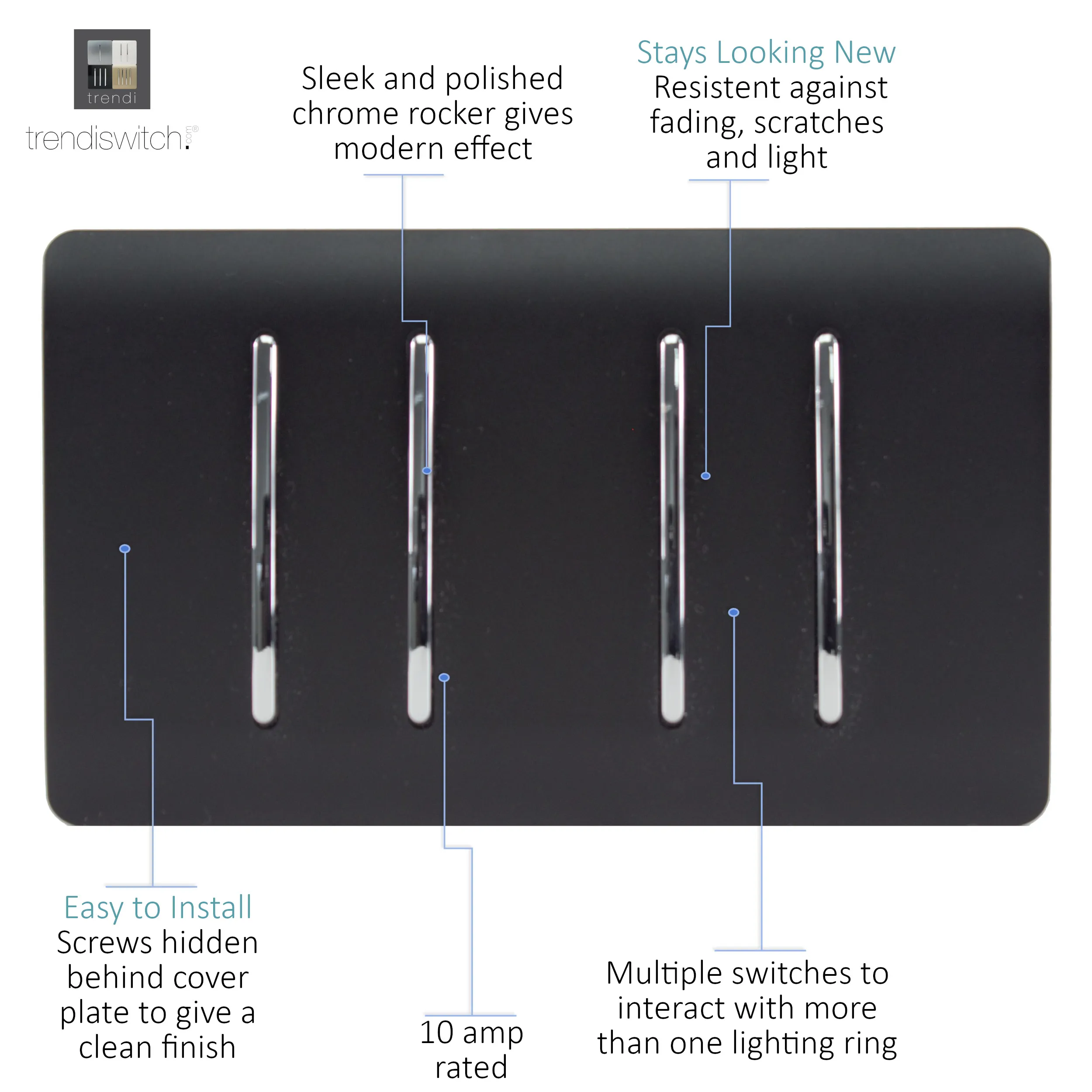 4 Gang (1x2 Way 3x3 Way Intermediate) Matt Black ART-SS2999MBK  Trendi Matt Black